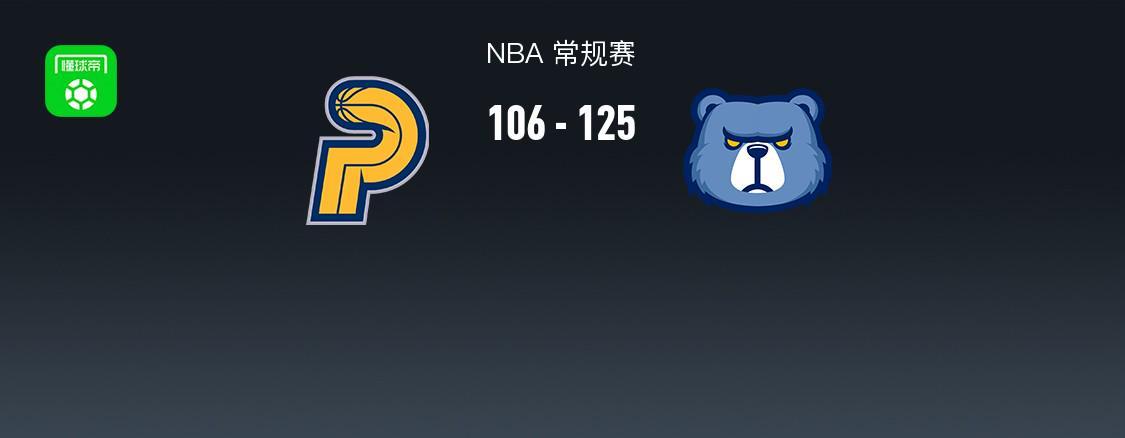 NBA战报:灰熊125-106步行者,贾雷斯-沃克21分